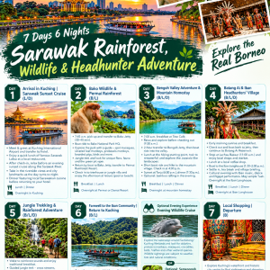 7D6N SARAWAK RAINFOREST, WILDLIFE & HEADHUNTER ADVENTURE